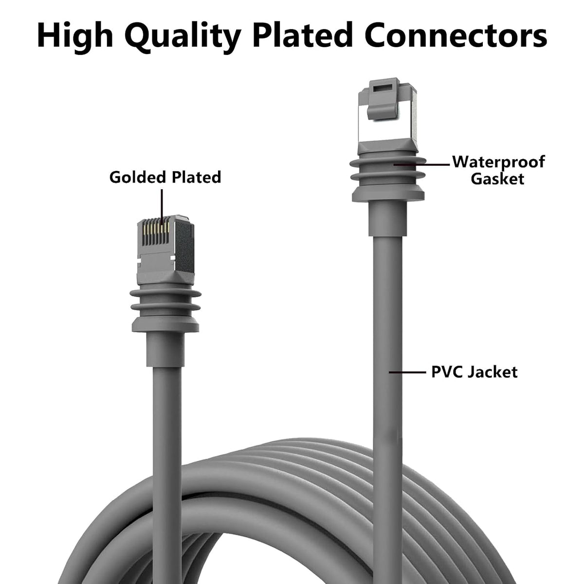 ( shf 27 ) Denash 16FT/5M Gen 3 Cable, Replacement Cable for Gen3, Extension Ethernet Cable Gen 3, Grey