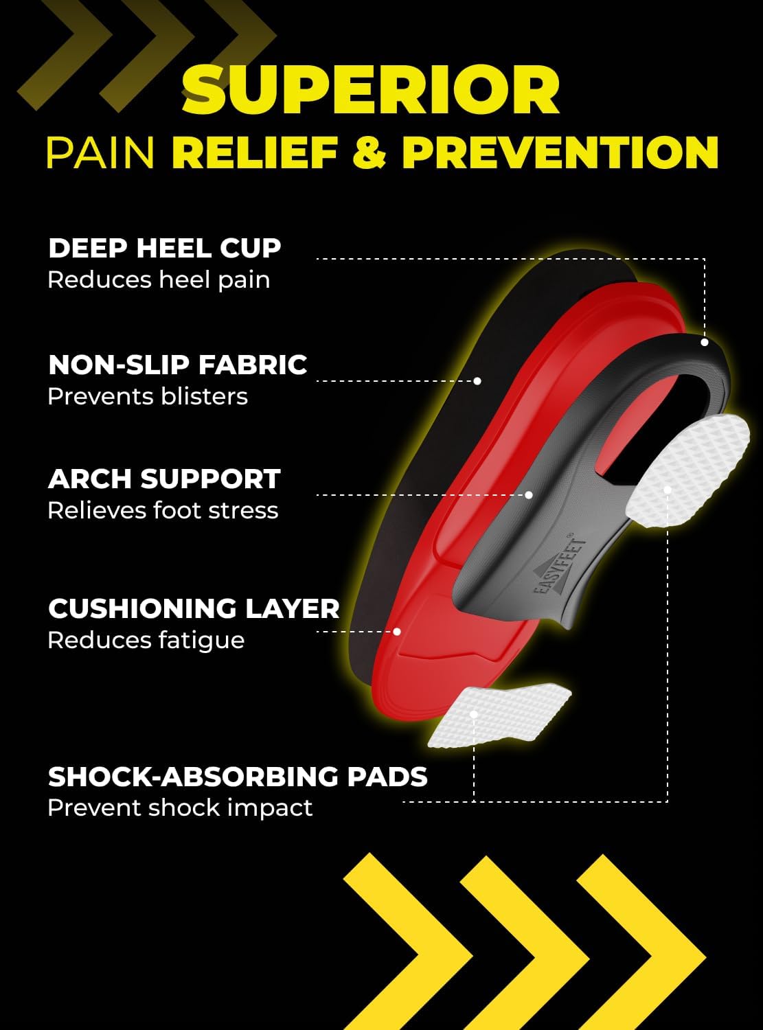 ( shf 13 ) Plantar Fasciitis Insoles for Men & Women - High Arch Support Inserts | Anti-Fatigue