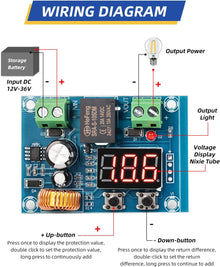 ( SHF 32 ) 12V-36V DC Voltage Protection Module Digital