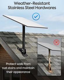 ( shf 30 ) Perlegear  Satellite dish mount