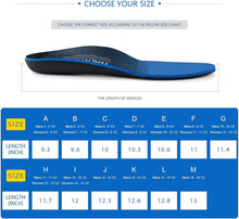 ( shf 13 ) WalkHero Plantar Fasciitis Relief, Arch Support Insoles for Men Women