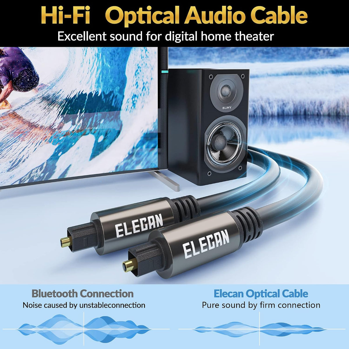 ( shf 27 ) Elecan Optical Audio Cable 15 Ft/2 Pack