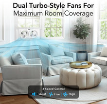 ( shf 33 ) Comfort Zone Reversible Twin Window Fan