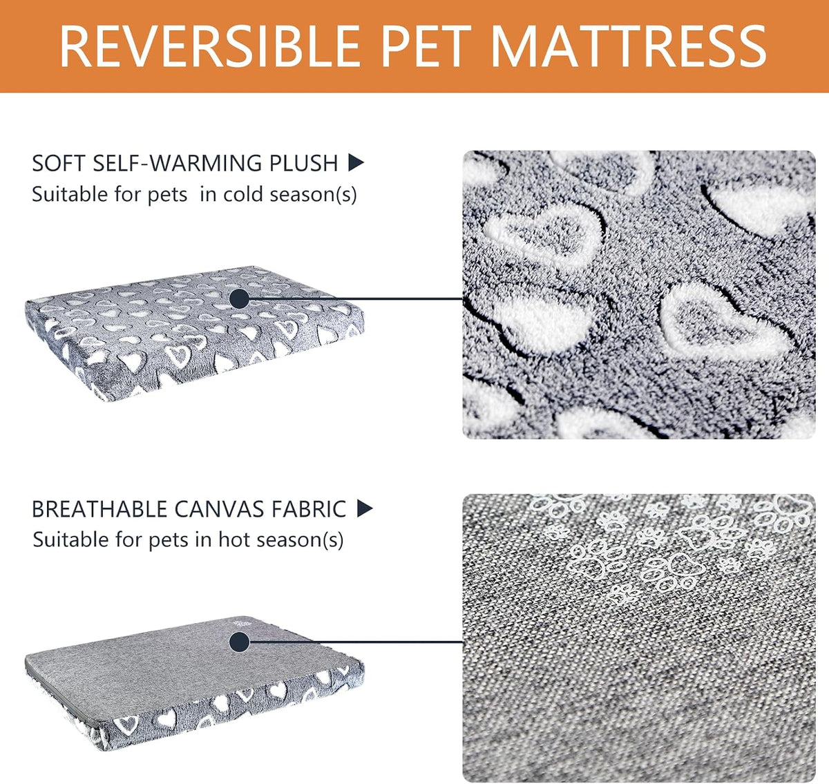 ( shf 30 ) VANKEAN Reversible Mat for Dog Crates