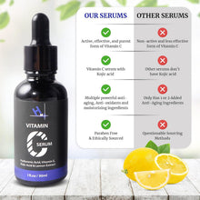 ( shf V ) HM Vitamin C Serum with Hyaluronic Acid, Vitamin E & 1 percent Kojic Acid
